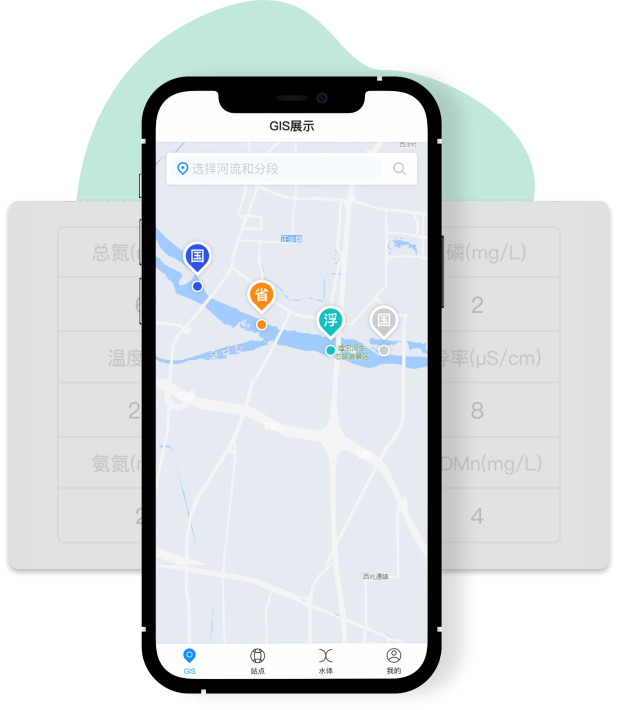 水環境智慧平臺