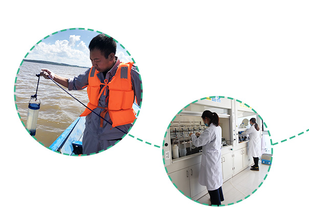 水質檢測——檢測范圍